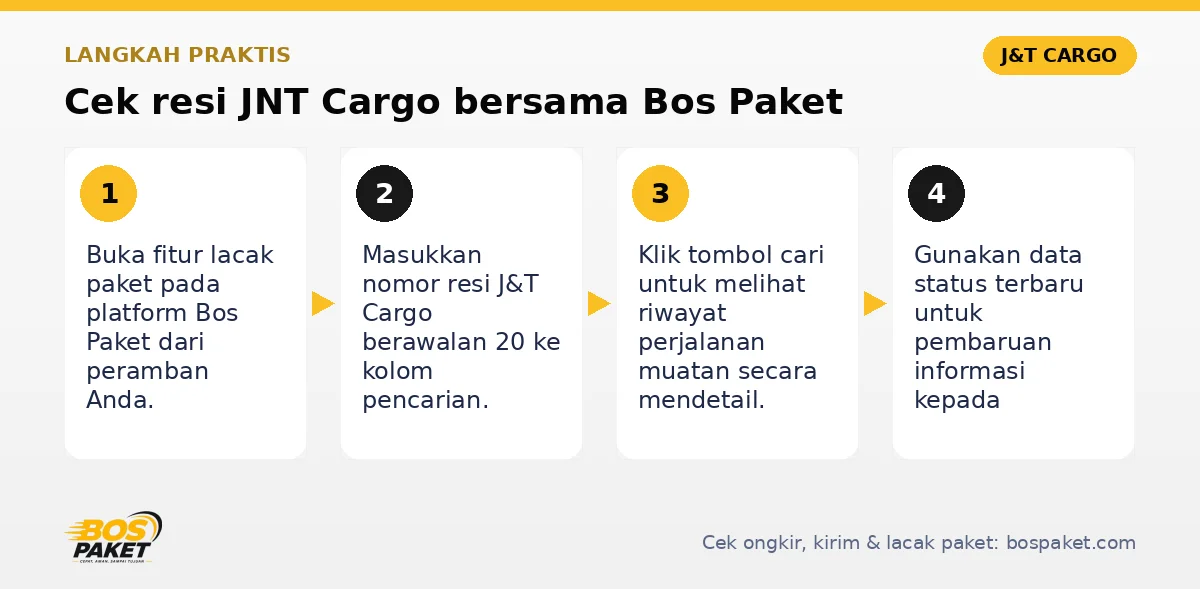 Langkah Cek resi JNT Cargo di Bos Paket