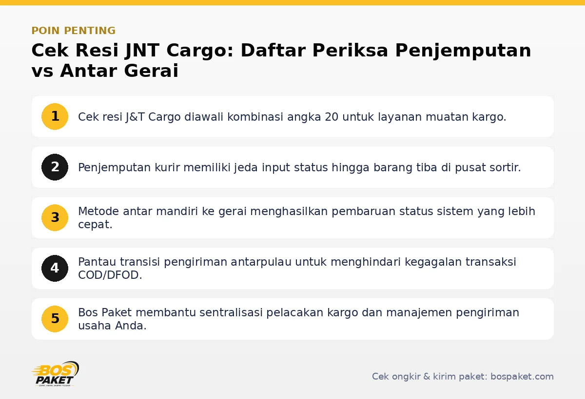 Infografis poin penting Cek resi JNT Cargo - Bos Paket