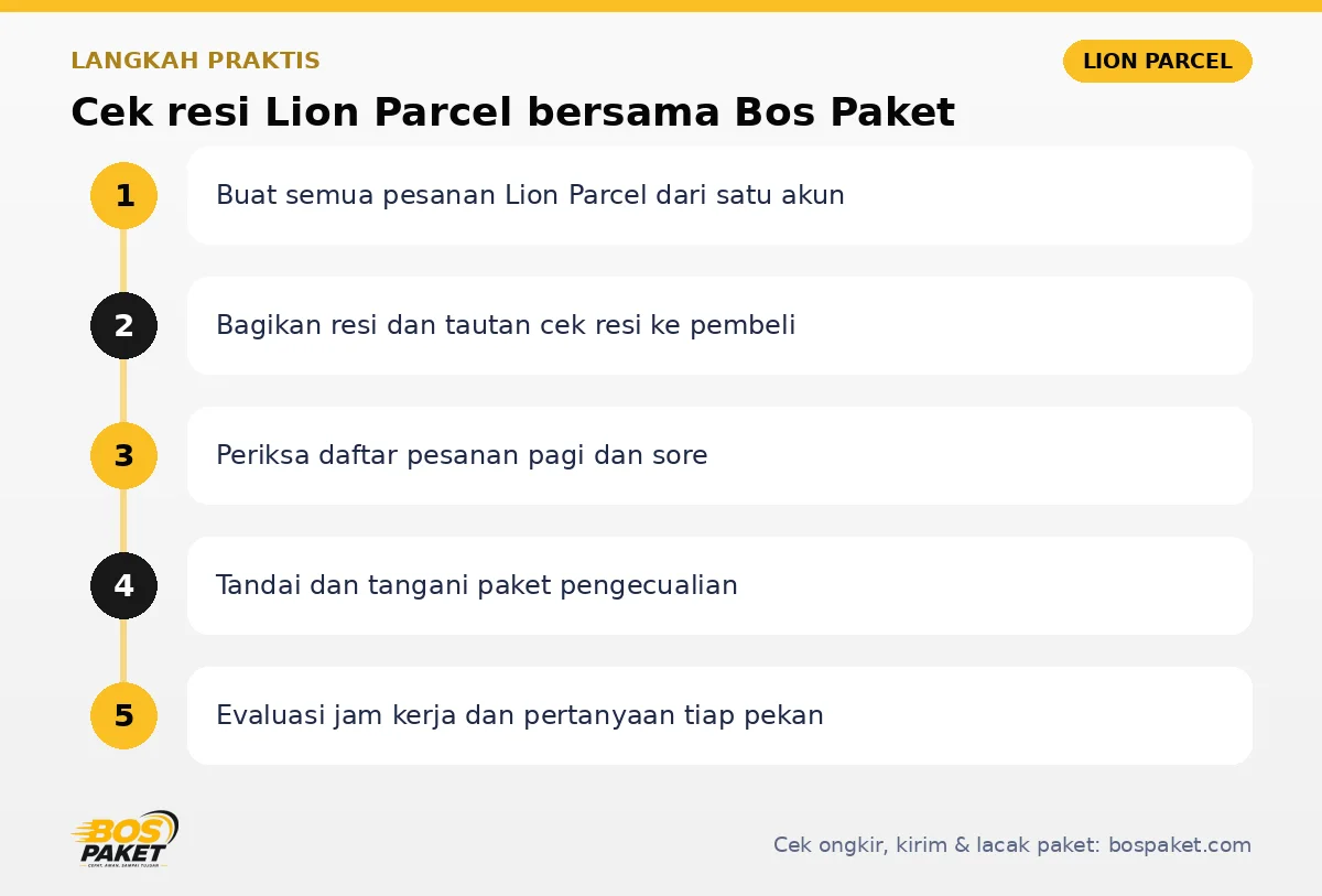 Langkah Cek resi Lion Parcel di Bos Paket