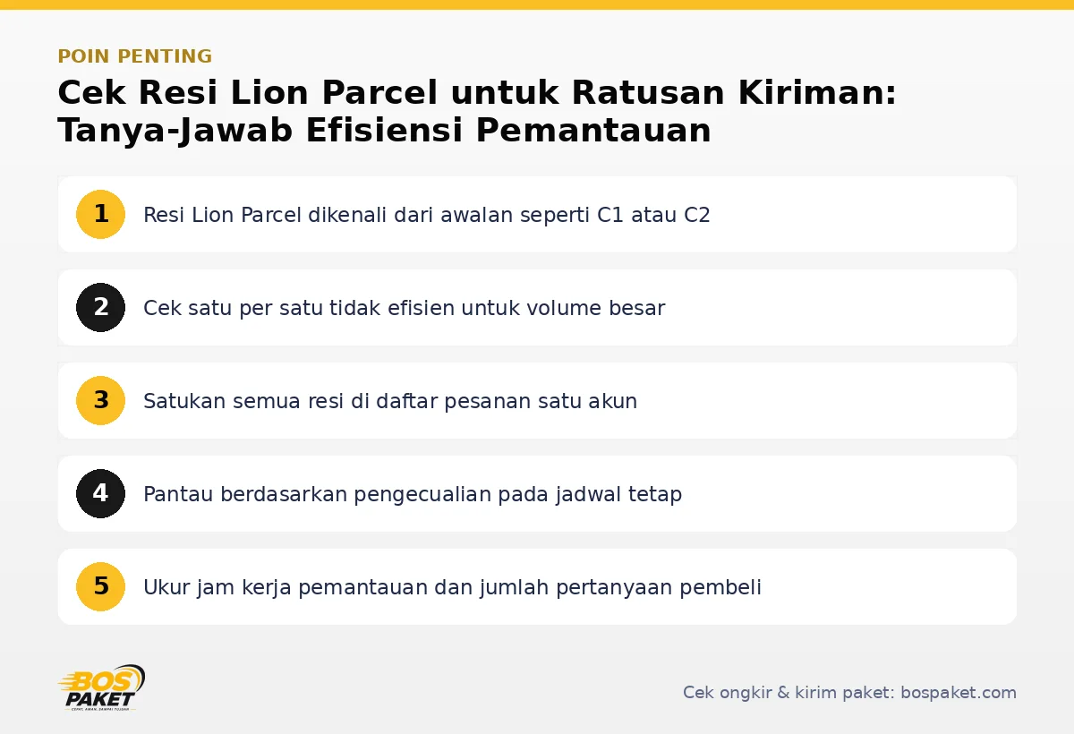 Infografis poin penting Cek resi Lion Parcel - Bos Paket