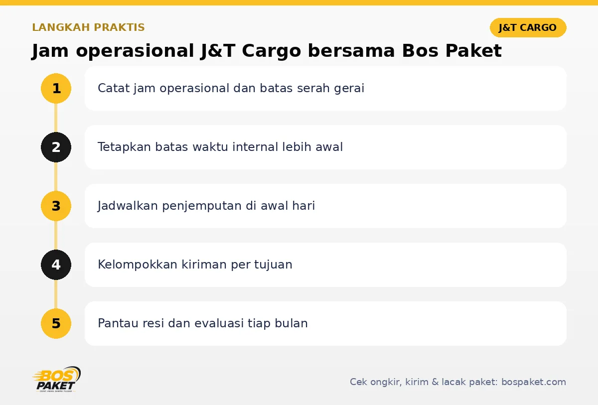 Langkah Jam operasional J&T Cargo di Bos Paket