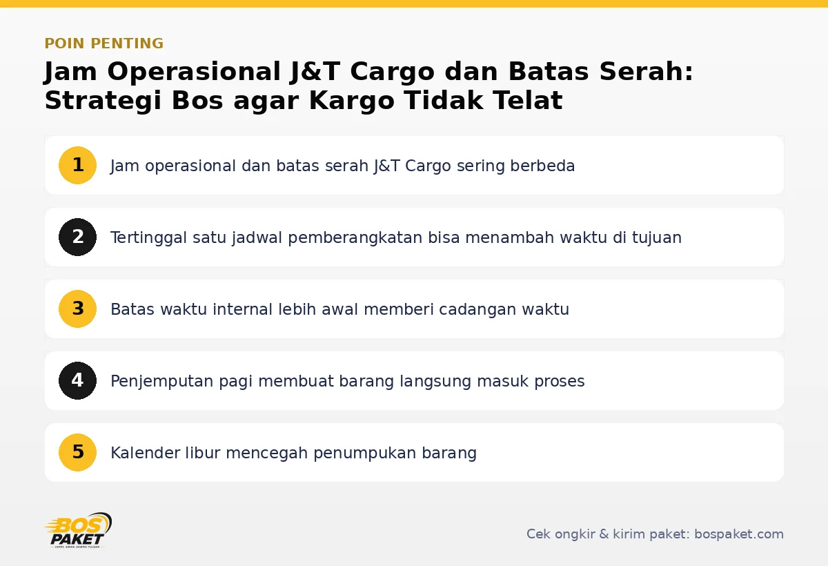 Infografis poin penting Jam operasional J&T Cargo - Bos Paket