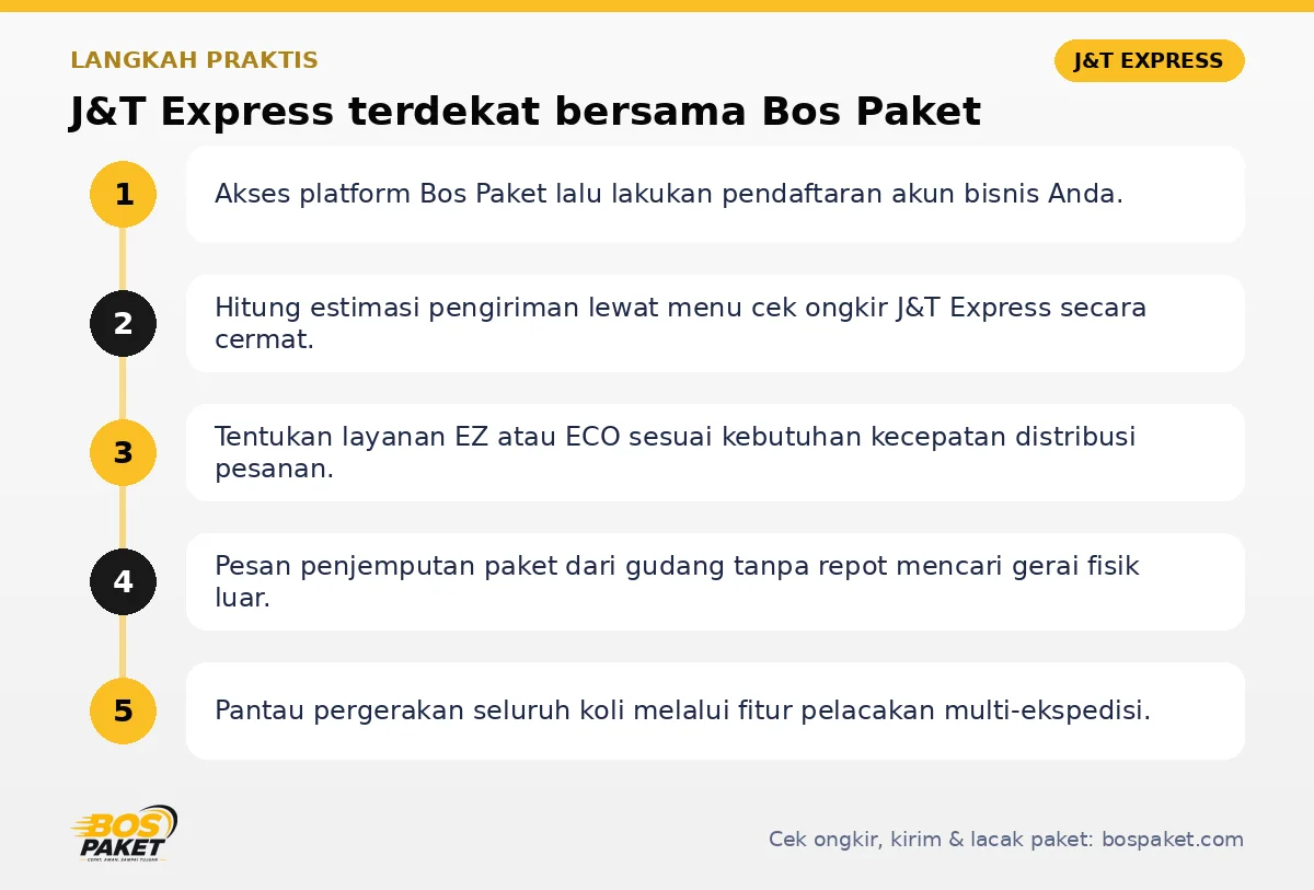 Langkah J&T Express terdekat di Bos Paket
